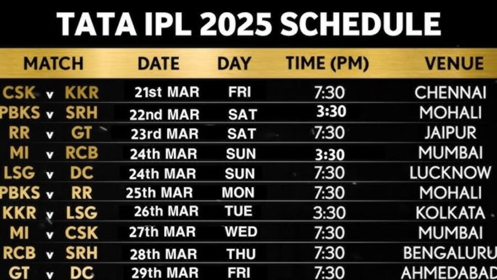 IPL 2025 Schedule