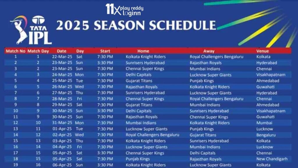 IPL 2025 Schedule